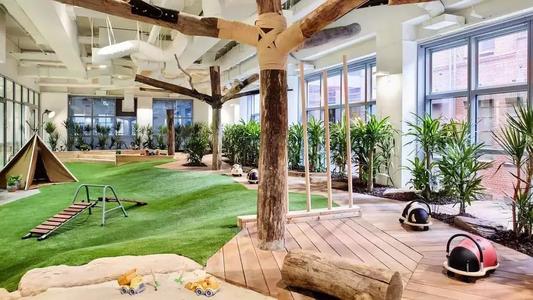 购买托儿所如何申请商业贷款?澳洲投资child care center详解