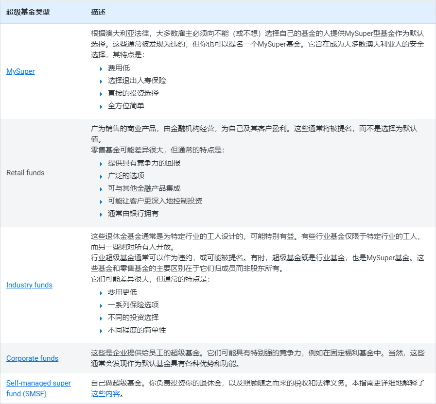 澳洲零售养老金终极指南（retail super funds）